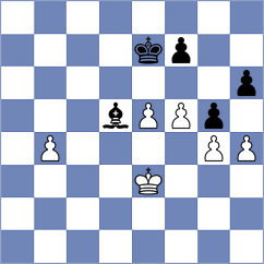 Pham Le Thao Nguyen - Bolashakov (chess.com INT, 2025)