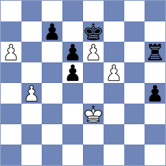 Lobo Rodriguez - Munoz (Asturias, 1992)