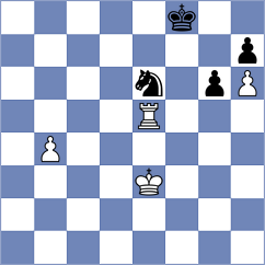 Nguyen Ngoc Truong Son - Le Tuan Minh (chess.com INT, 2025)