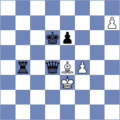 Aakash - Kaminski (chess.com INT, 2024)