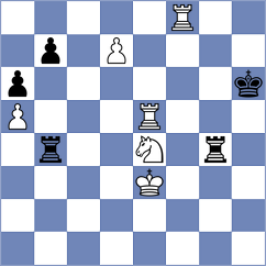 Abdusattorov - Nguyen Hong Nhung (chess.com INT, 2025)