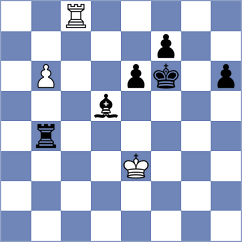 Hrebenshchykova - Maksimovic (chess.com INT, 2024)