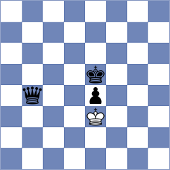 Jodar Arias - Tikhonov (chess.com INT, 2024)