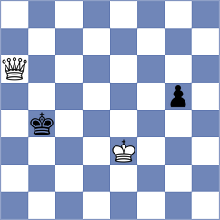 Srihari - Buksa (Chess.com INT, 2021)