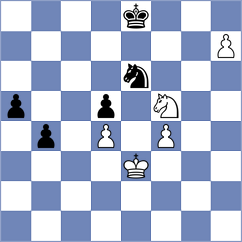 Yang Kaiqi - Jiganchine (chess.com INT, 2022)