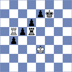 Kotyk - Rustemov (chess.com INT, 2023)
