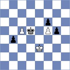 Petrusic - Xu (Montesilvano ITA, 2024)
