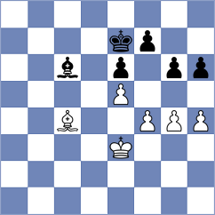 Neverfail - Mardal (Playchess.com INT, 2007)