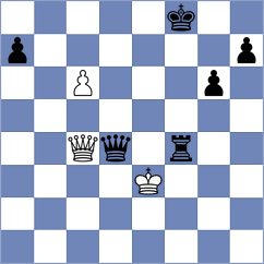 Caruana - Vokhidov (chess.com INT, 2022)