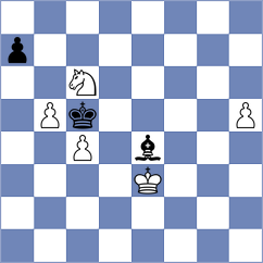 Dubnevych - Petersen (chess.com INT, 2025)