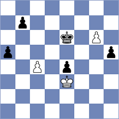 Zhakshylykov - Flynn (chess.com INT, 2025)