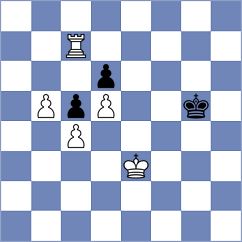 Tsvetkov - Mikhalsky (Chess.com INT, 2021)