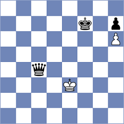 Gikas - Rigopoulos Tsigkos (Petroupoli, 2006)