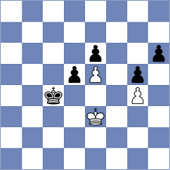 Indjic - Petrovic (chess.com INT, 2022)