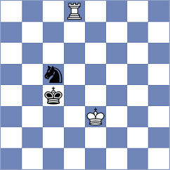 Garcia Correa - Guevara Sanchez (chess.com INT, 2024)