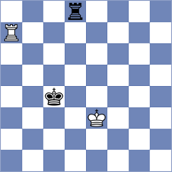 Habans Aguerrea - Shukhman (chess.com INT, 2025)