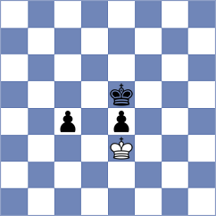 Dowgird - Xiong (chess.com INT, 2022)