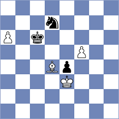 Bluebaum - Kantor (chess.com INT, 2023)