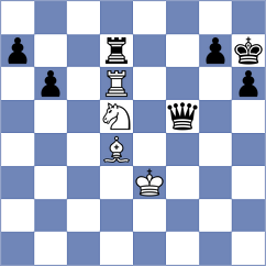 Keller - Arnold (chess.com INT, 2022)