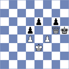 Gonzabay Vidal - Machaalani Villon (Chess.com INT, 2020)