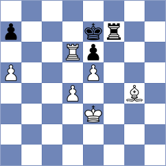 Guliyev - Dronavalli (chess.com INT, 2024)