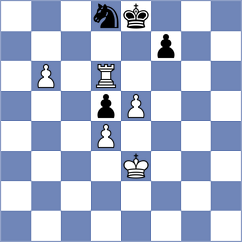 Levin - Anisimov (St Petersburg RUS, 2021)