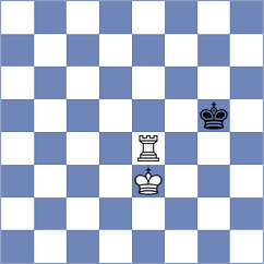 Safarli - Girish (Chess.com INT, 2020)