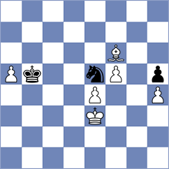 Howell - Harikrishna (Porto Carras, 2018)
