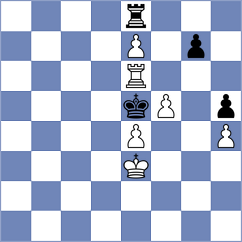 Zhigalko - Oganian (chess.com INT, 2023)