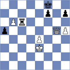 Khamrakulov - Levine (New York USA, 2023)