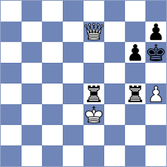 Shubhi Gupta - Arora (chess.com INT, 2024)