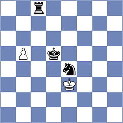Arabidze - Alekseenko (chess.com INT, 2024)