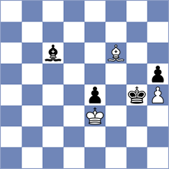 Kevlishvili - Sorensen (chess.com INT, 2025)