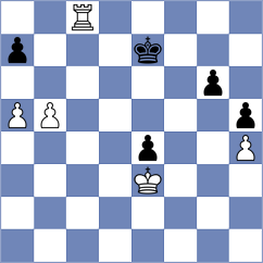 Aswath - Akkarakaran (chess.com INT, 2024)
