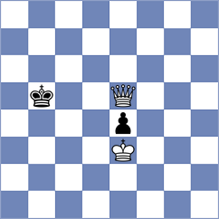 Kornyukov - Kim (Chess.com INT, 2020)