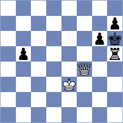 Gadeo Colomina - Lu (Playchess.com INT, 2004)