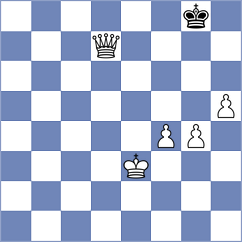 Drygalov - Kononenko (chess.com INT, 2023)