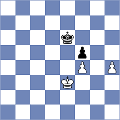Novoselov - Sahin (chess.com INT, 2024)