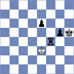 Musovic - Ibadov (chess.com INT, 2022)