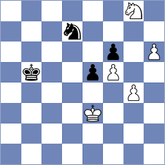 Nihal - Papasimakopoulos (chess.com INT, 2025)