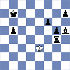 Spichkin - Shevtchenko (chess.com INT, 2023)