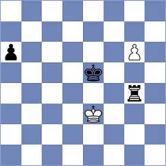Jarocka - Horak (chess.com INT, 2022)