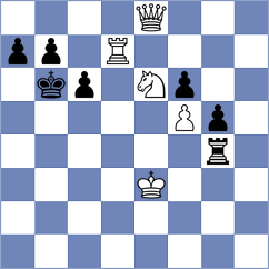 Akkarakaran - Belli (chess.com INT, 2024)