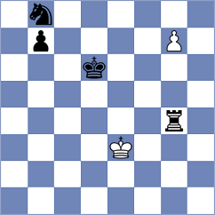 Kuzhilniy - Kosteniuk (chess.com INT, 2023)