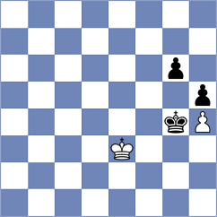 Manukian - Goryachkina (chess.com INT, 2025)