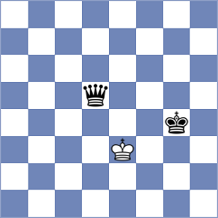 Mahmoud - Trisha (Chess.com INT, 2021)