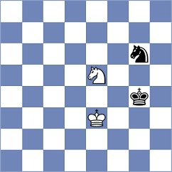 Sakun - Lopez Gracia (Chess.com INT, 2021)