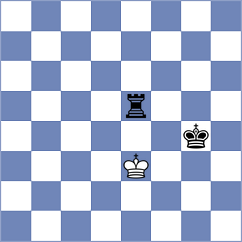 Sharapov - Buscar (chess.com INT, 2024)