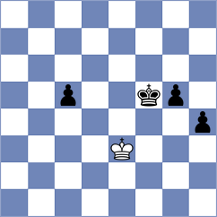 Petrus - Saiz Rodriguez (chess.com INT, 2025)