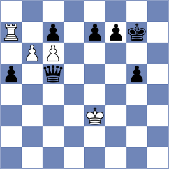 Malikova - Melian (chess.com INT, 2025)